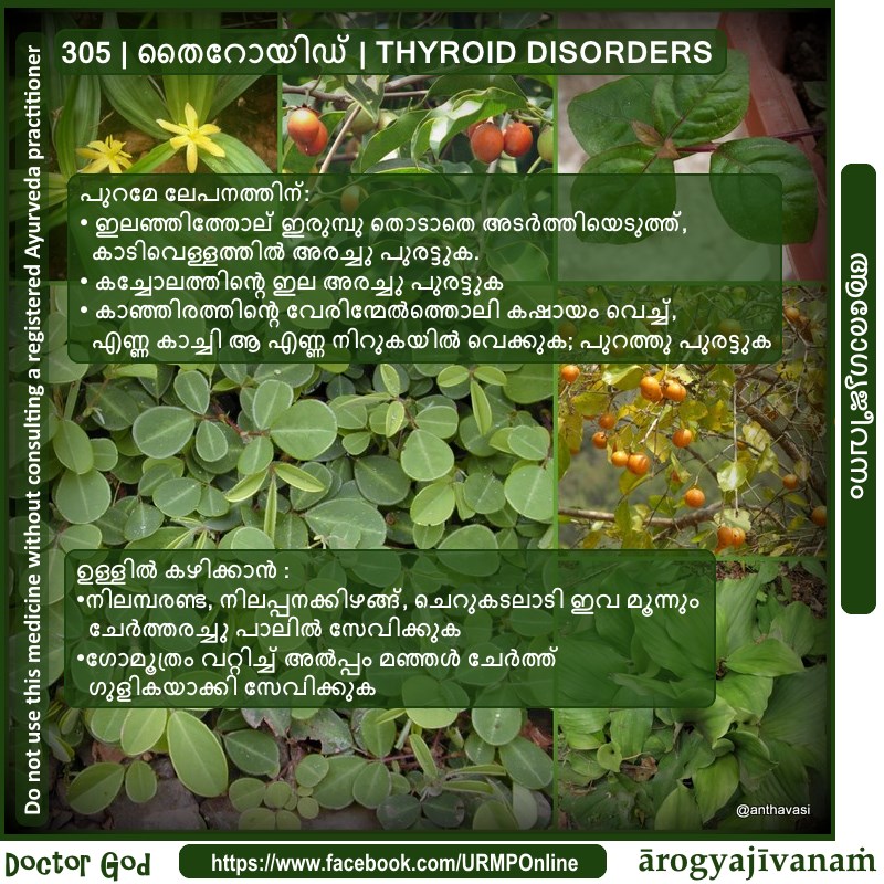 305 | തൈറോയിഡ് | THYROID DISORDERS
